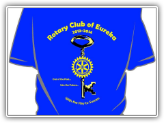 Rotary shirt without key